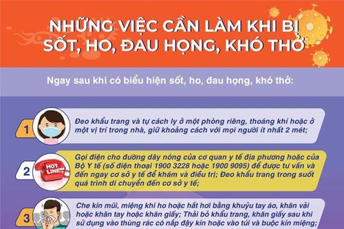 Khi bị sốt, ho, khó thở người dân cần làm gì?