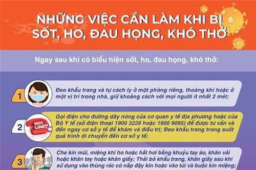 Người dân cần làm gì khi sốt, ho, đau họng?