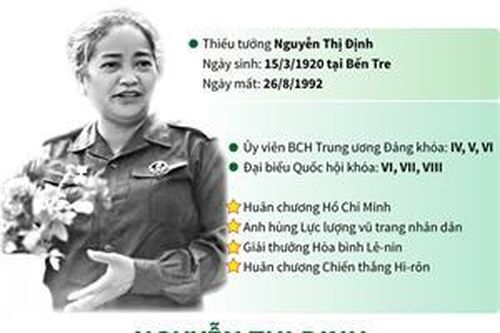 Nguyễn Thị Định - Huyền thoại một nữ tướng