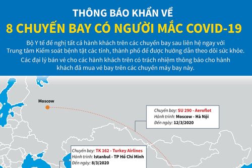 Thông báo khẩn về 8 chuyến bay có người mắc COVID-19