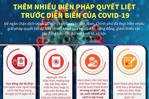 Những biện pháp quyết liệt để phòng dịch COVID-19