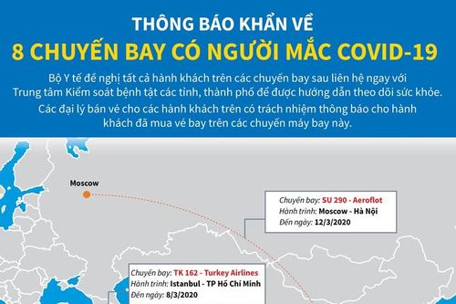 Thông báo khẩn về 8 chuyến bay có người mắc COVID-19