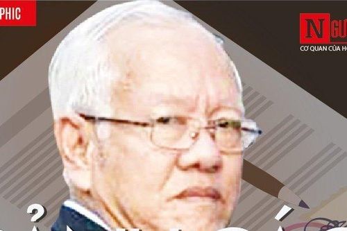 2 sai phạm khiến ông Lê Hoàng Quân bị kỷ luật Cảnh cáo