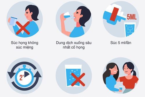 Nguyên tắc súc họng cần nhớ để ngăn SARS-CoV-2 xâm nhập cơ thể