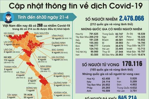 Ngành đường sắt tạm dừng chạy tàu Hà Nội - Hải Phòng nhiều ngày trong tuần