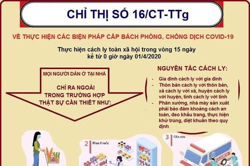 Phát 60.000 tờ rơi tuyên truyền Chỉ thị số 16 tới từng hộ dân