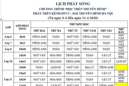 Thời khóa biểu học trên truyền hình của học sinh Hà Nội tuần tới
