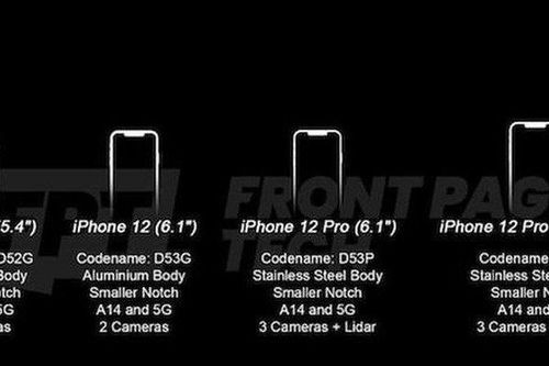 iPhone 12 lộ diện 'trùm cuối' siêu đỉnh