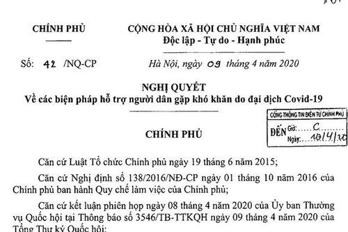 Nghị quyết về các biện pháp hỗ trợ người dân gặp khó khăn do đại dịch COVID-19
