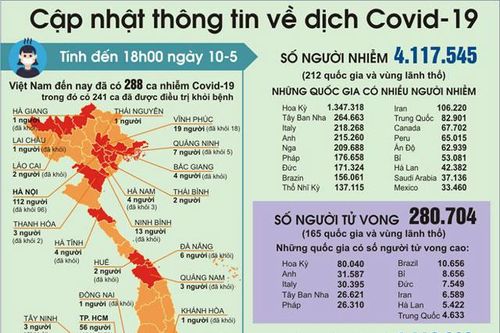 Không tổ chức Lễ khai mạc Năm Du lịch quốc gia 2020 - Hoa Lư, Ninh Bình