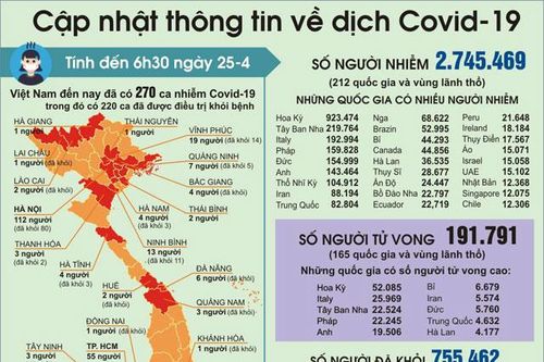 MobiFone tặng hơn 7.000 suất quà cho Hội Chữ thập đỏ thành phố Hà Nội