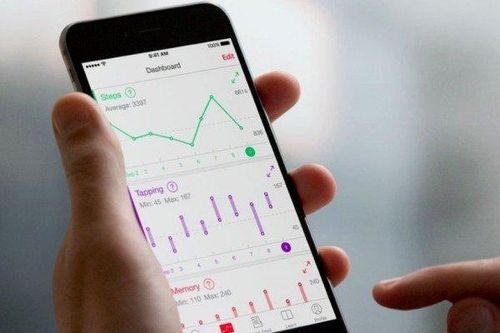 Từ iOS 13.5 mới có thể cứu mạng người dùng?