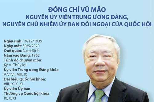 Quá trình công tác của nguyên Chủ nhiệm UB Đối ngoại Quốc hội Vũ Mão