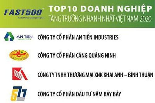 Vietnam Report công bố 500 doanh nghiệp tăng trưởng nhanh nhất Việt Nam