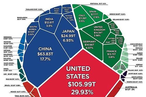Dịch chuyển dòng vốn FDI: Chấm dứt Asiaphoria