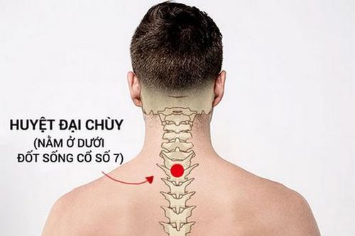 Kích thích hồi tỉnh say nắng, nóng
