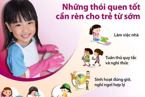 Những thói quen tốt cần rèn cho trẻ trước 8 tuổi