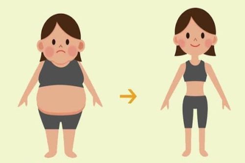 Mẹo giảm cân hiệu quả bạn cần nhớ ngay và luôn