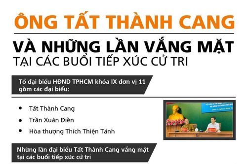 Ông Tất Thành Cang và những lần vắng mặt tiếp xúc cử tri TPHCM