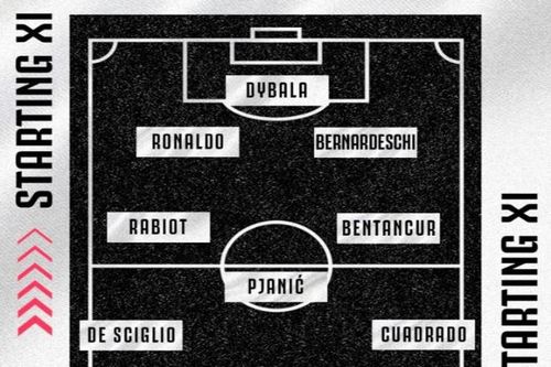 Ronaldo đá penalty thành công giúp Juventus giành 3 điểm