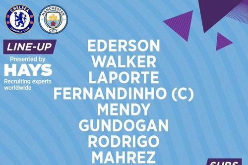 Hạ Man City, Chelsea giúp Liverpool vô địch Premier League sớm 7 vòng