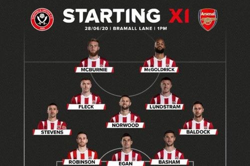Arsenal vào bán kết FA Cup nhờ bàn thắng ở phút bù giờ