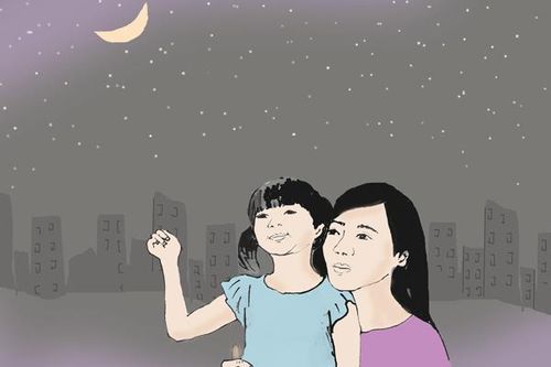 Bầu trời đêm