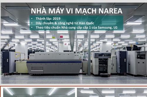 'Đột nhập' nhà máy sản xuất đồ gia dụng lớn bậc nhất Việt Nam