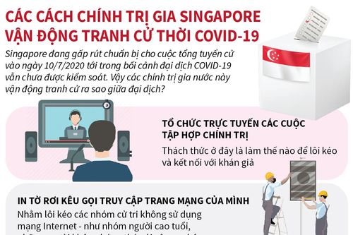 Các cách chính trị gia Singapore vận động tranh cử thời COVID-19
