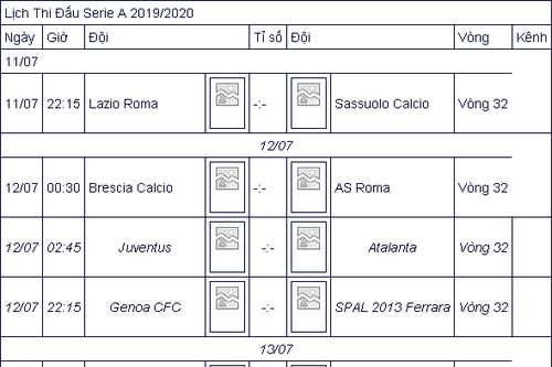 Lịch thi đấu bóng đá Serie A vòng 32