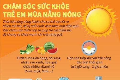 Chăm sóc sức khỏe trẻ em trong mùa nắng nóng