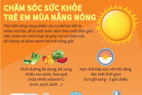 Chăm sóc sức khỏe trẻ em mùa nắng nóng