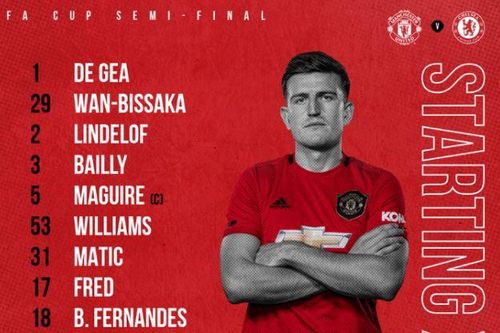 Man Utd 1-3 Chelsea: De Gea sai lầm, Maguire phản lưới