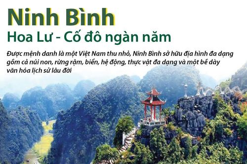 Ninh Bình: Hoa Lư - Cố đô ngàn năm