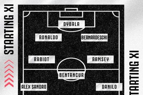 Ronaldo mờ nhạt trong ngày Juventus thua ngược Udinese