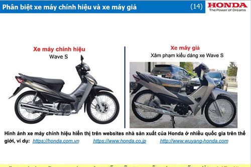 Quảng Ninh đứng đầu về nạn buôn bán phụ tùng xe máy nhái, giả