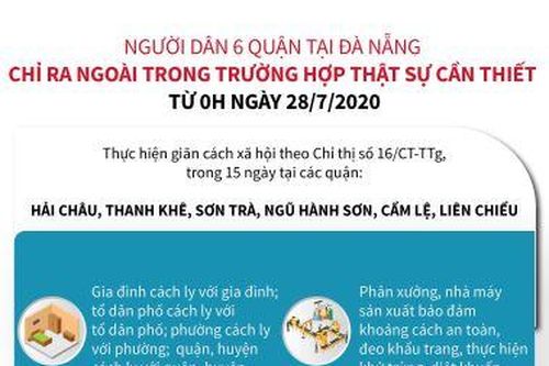 Từ 0h ngày 28/7, người dân 6 quận tại Đà Nẵng chỉ ra ngoài khi thật cần thiết