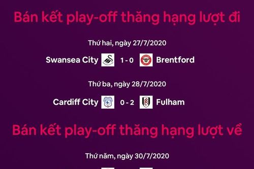 Brentford thắng ngược Swansea để vào chơi trận đấu trăm triệu bảng