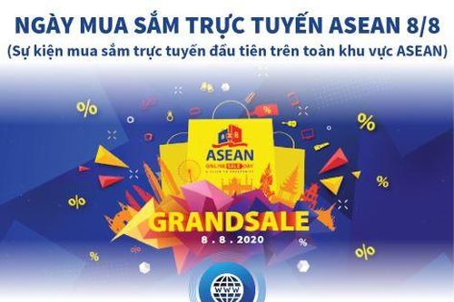 Sự kiện mua sắm trực tuyến đầu tiên trên toàn khu vực ASEAN