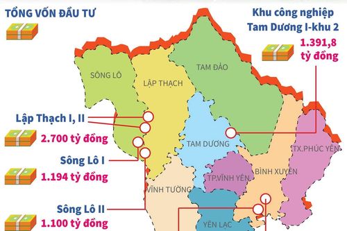 Vĩnh Phúc hướng đến mục tiêu tỉnh công nghiệp theo hướng hiện đại