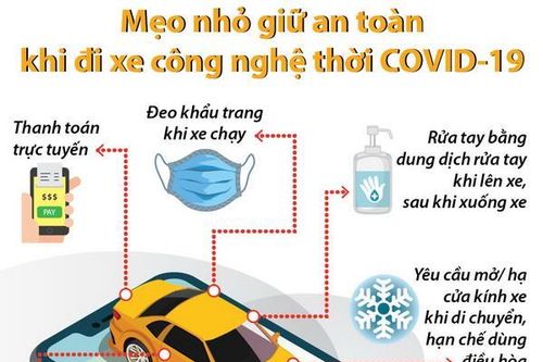 Mẹo nhỏ giữ an toàn khi đi xe công nghệ thời COVID-19