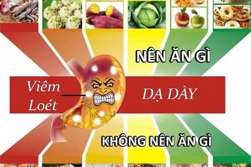 Thực phẩm nên và không nên ăn khi bị viêm loét, trào ngược dạ dày
