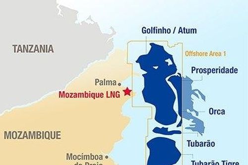 Các công ty dầu khí lớn bị ảnh hưởng nặng nề bởi xung đột vũ trang ở Mozambique