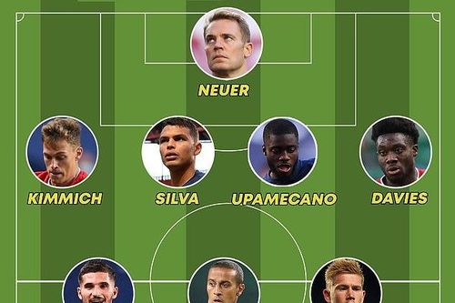 Đội hình tiêu biểu Cúp C1: Bayern áp đảo, Messi và Ronaldo bẽ bàng
