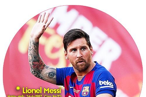Messi: Này người yêu vẫy tay biệt ly...