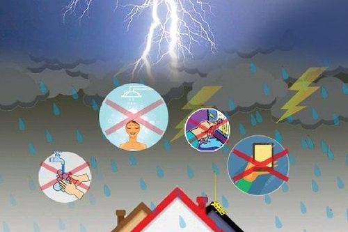 Tuyệt chiêu bảo vệ thiết bị điện trong nhà vào mùa mưa