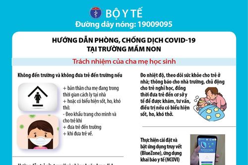 Phát hành sổ tay về phòng, chống dịch COVID-19 trong trường học