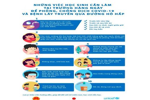 Phê duyệt Sổ tay phòng, chống dịch bệnh Covid-19 trong trường học