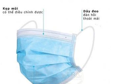 Cách phân biệt khẩu trang y tế thật và giả bạn cần phải biết