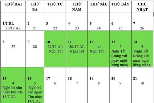 Đề xuất 2 phương án nghỉ Tết Nguyên đán Tân Sửu 2021